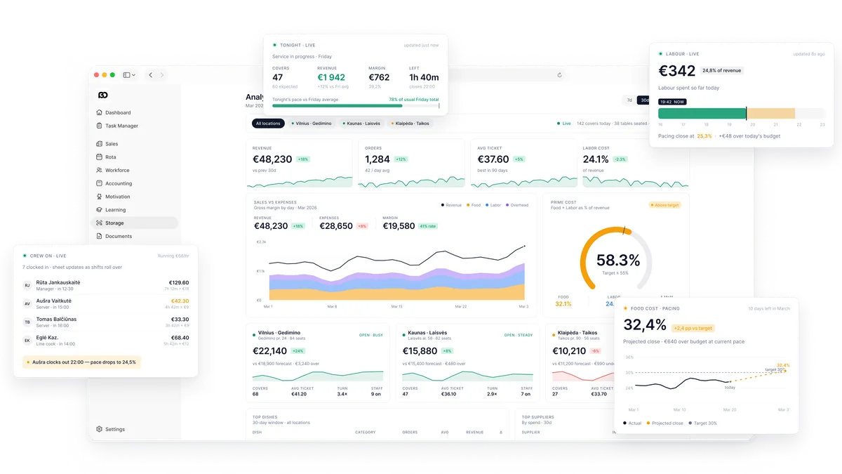 Metrics demo