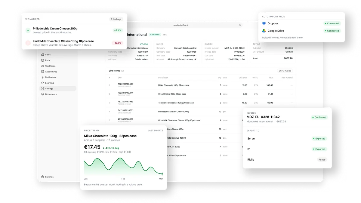Automation demo