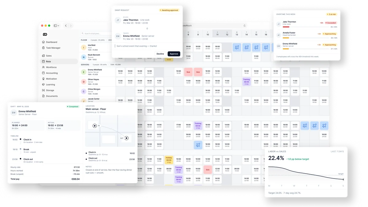 Scheduling demo