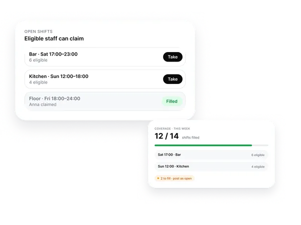 Open shifts feed with eligible staff and claim action