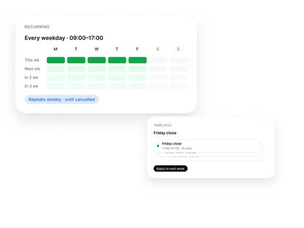 Recurring shift template with weekly heatmap