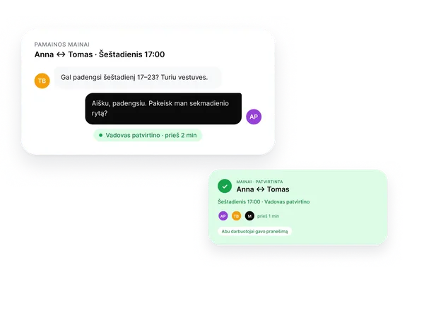 Pamainos mainai tarp dviejų darbuotojų su vadovo patvirtinimu