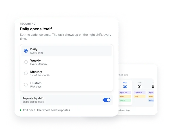 A weekly recurring task auto-spawning across calendar weeks.