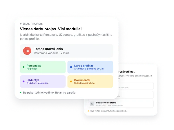 Užduočių sąrašas, paremtas tomis pačiomis kortelėmis ir pamainomis, kurios jau gyvuoja Backoffice.