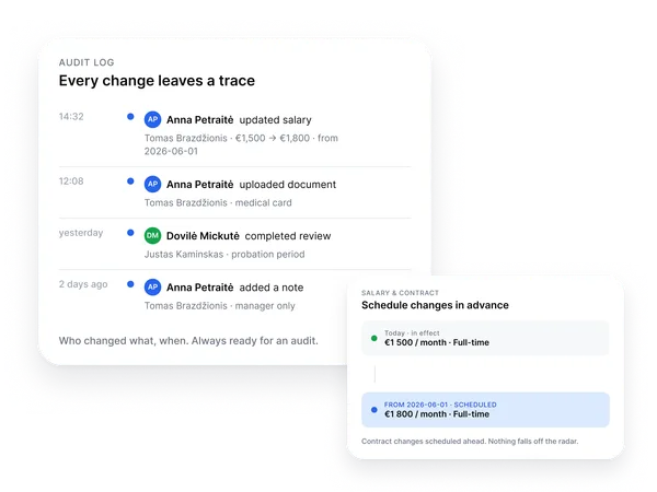 Change history on an employee profile: who changed what, and when