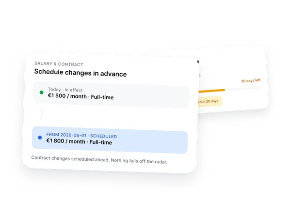 Scheduled changes on the employee profile: future salary, probation end, birthday