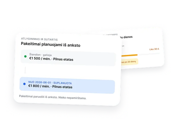 Suplanuoti pakeitimai darbuotojo profilyje: atlyginimo pakeitimas, bandomojo pabaiga, gimtadienis